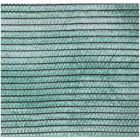 Plasa Umbrire Verde HDPE UV Densitate: 95 / B[m]: 1.2; L[m]: 10; GU[%]: 95; ... | UM: 10 ML