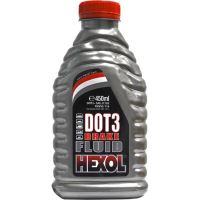 Lichid de frana, Hexol DOT3 